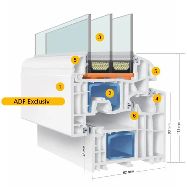 exklusive fenster für Rosenheim und Umgebung